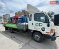 Белый Хендай НД 78, объемом двигателя 3.91 л и пробегом 450 тыс. км за 5700 $, фото 1 на Automoto.ua