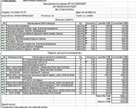 Синий Хендай НД 78, объемом двигателя 0 л и пробегом 230 тыс. км за 8000 $, фото 23 на Automoto.ua