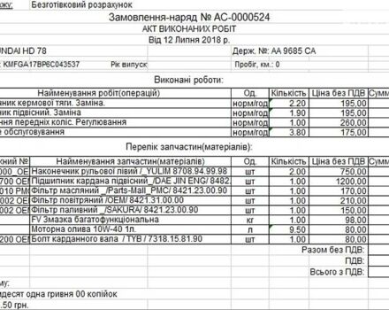 Синий Хендай НД 78, объемом двигателя 0 л и пробегом 230 тыс. км за 8000 $, фото 22 на Automoto.ua