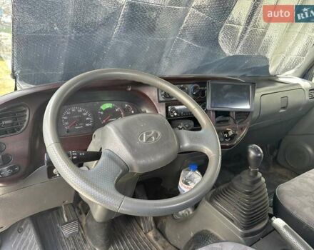 Синий Хендай НД 78, объемом двигателя 3.9 л и пробегом 112 тыс. км за 12500 $, фото 1 на Automoto.ua