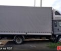 Сірий Хендай НД, об'ємом двигуна 39 л та пробігом 518 тис. км за 13500 $, фото 4 на Automoto.ua