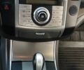 Белый Хендай ЛХ55, объемом двигателя 3 л и пробегом 180 тыс. км за 12000 $, фото 6 на Automoto.ua