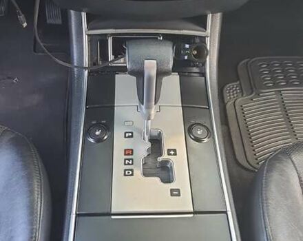 Синий Хендай ЛХ55, объемом двигателя 3 л и пробегом 244 тыс. км за 14700 $, фото 4 на Automoto.ua