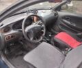 Синій Хендай Лантра, об'ємом двигуна 2 л та пробігом 300 тис. км за 848 $, фото 10 на Automoto.ua