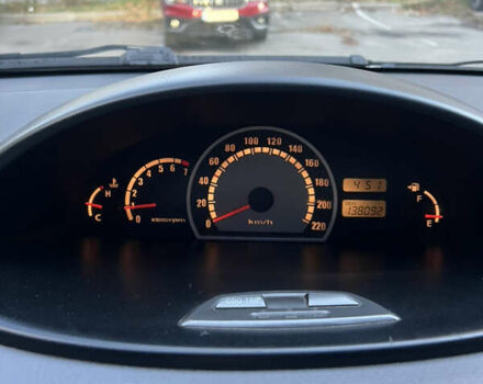 Белый Хендай Матрикс, объемом двигателя 1.8 л и пробегом 140 тыс. км за 4500 $, фото 9 на Automoto.ua