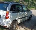 Білий Хендай Матрікс, об'ємом двигуна 1.6 л та пробігом 90 тис. км за 1200 $, фото 3 на Automoto.ua