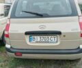 Хендай Матрікс 2007 у Кременчуге на Automoto.ua Бежевий Хендай Матрікс, об'ємом двигуна 1.6 л та пробігом 2 тис. км за 2138 $, фото 1 на Automoto.ua