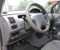 Бежевый Хендай Матрикс, объемом двигателя 1.5 л и пробегом 206 тыс. км за 3800 $, фото 26 на Automoto.ua