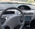 Бежевий Хендай Матрікс, об'ємом двигуна 1.8 л та пробігом 134 тис. км за 3700 $, фото 1 на Automoto.ua