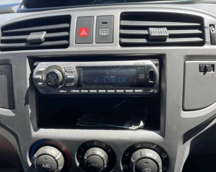 Бежевый Хендай Матрикс, объемом двигателя 1.6 л и пробегом 206 тыс. км за 3700 $, фото 11 на Automoto.ua