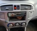 Бежевый Хендай Матрикс, объемом двигателя 1.8 л и пробегом 242 тыс. км за 4499 $, фото 8 на Automoto.ua