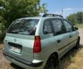 Черный Хендай Матрикс, объемом двигателя 1.6 л и пробегом 280 тыс. км за 3200 $, фото 4 на Automoto.ua