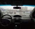 Чорний Хендай Матрікс, об'ємом двигуна 1.5 л та пробігом 113 тис. км за 5300 $, фото 19 на Automoto.ua