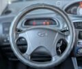 Черный Хендай Матрикс, объемом двигателя 1.8 л и пробегом 330 тыс. км за 3800 $, фото 12 на Automoto.ua