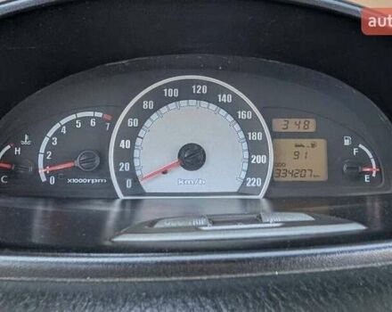 Чорний Хендай Матрікс, об'ємом двигуна 1.8 л та пробігом 334 тис. км за 3300 $, фото 10 на Automoto.ua