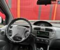 Чорний Хендай Матрікс, об'ємом двигуна 1.6 л та пробігом 399 тис. км за 3290 $, фото 11 на Automoto.ua