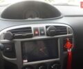 Черный Хендай Матрикс, объемом двигателя 1.6 л и пробегом 250 тыс. км за 5500 $, фото 8 на Automoto.ua