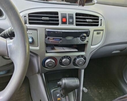 Червоний Хендай Матрікс, об'ємом двигуна 1.8 л та пробігом 158 тис. км за 5000 $, фото 3 на Automoto.ua