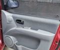 Красный Хендай Матрикс, объемом двигателя 1.8 л и пробегом 200 тыс. км за 2499 $, фото 11 на Automoto.ua