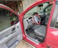 Хендай Матрікс 2006 у Києві на Automoto.ua Червоний Хендай Матрікс, об'ємом двигуна 1.6 л та пробігом 240 тис. км за 4000 $, фото 17 на Automoto.ua