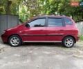 Хендай Матрікс 2006 у Києві на Automoto.ua Червоний Хендай Матрікс, об'ємом двигуна 1.6 л та пробігом 240 тис. км за 4000 $, фото 18 на Automoto.ua