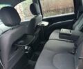 Красный Хендай Матрикс, объемом двигателя 1.6 л и пробегом 129 тыс. км за 4200 $, фото 1 на Automoto.ua