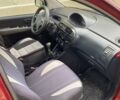 Красный Хендай Матрикс, объемом двигателя 1.6 л и пробегом 251 тыс. км за 3990 $, фото 4 на Automoto.ua