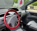 Червоний Хендай Матрікс, об'ємом двигуна 1.6 л та пробігом 190 тис. км за 3490 $, фото 58 на Automoto.ua