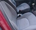 Красный Хендай Матрикс, объемом двигателя 1.6 л и пробегом 148 тыс. км за 3800 $, фото 12 на Automoto.ua