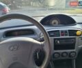 Хендай Матрикс, объемом двигателя 0 л и пробегом 184 тыс. км за 4500 $, фото 1 на Automoto.ua