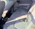 Хендай Матрикс, объемом двигателя 0 л и пробегом 260 тыс. км за 4000 $, фото 1 на Automoto.ua