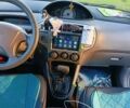 Хендай Матрикс, объемом двигателя 1.8 л и пробегом 183 тыс. км за 5500 $, фото 19 на Automoto.ua
