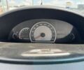 Хендай Матрикс, объемом двигателя 0 л и пробегом 181 тыс. км за 3990 $, фото 19 на Automoto.ua