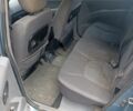 Хендай Матрікс, об'ємом двигуна 1.6 л та пробігом 350 тис. км за 2651 $, фото 6 на Automoto.ua