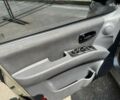 Хендай Матрикс, объемом двигателя 0 л и пробегом 181 тыс. км за 3990 $, фото 16 на Automoto.ua