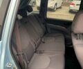 Хендай Матрикс, объемом двигателя 15 л и пробегом 178 тыс. км за 4650 $, фото 9 на Automoto.ua