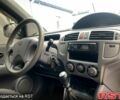 Хендай Матрикс, объемом двигателя 15 л и пробегом 178 тыс. км за 4650 $, фото 6 на Automoto.ua