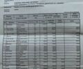 Сірий Хендай Матрікс, об'ємом двигуна 1.6 л та пробігом 86 тис. км за 3500 $, фото 21 на Automoto.ua