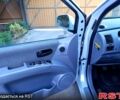 Сірий Хендай Матрікс, об'ємом двигуна 1.5 л та пробігом 340 тис. км за 2700 $, фото 5 на Automoto.ua