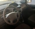 Сірий Хендай Матрікс, об'ємом двигуна 1.8 л та пробігом 244 тис. км за 3000 $, фото 7 на Automoto.ua