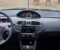 Серый Хендай Матрикс, объемом двигателя 1.6 л и пробегом 215 тыс. км за 3700 $, фото 10 на Automoto.ua