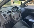 Сірий Хендай Матрікс, об'ємом двигуна 1.6 л та пробігом 220 тис. км за 4000 $, фото 6 на Automoto.ua