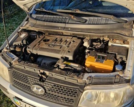 Хендай Матрікс 2006 у Івано-Франківську на Automoto.ua Сірий Хендай Матрікс, об'ємом двигуна 1.8 л та пробігом 240 тис. км за 2700 $, фото 36 на Automoto.ua