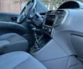 Сірий Хендай Матрікс, об'ємом двигуна 1.5 л та пробігом 149 тис. км за 3300 $, фото 7 на Automoto.ua