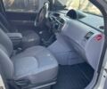 Сірий Хендай Матрікс, об'ємом двигуна 1.6 л та пробігом 138 тис. км за 3900 $, фото 11 на Automoto.ua