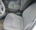 Сірий Хендай Матрікс, об'ємом двигуна 1.8 л та пробігом 220 тис. км за 3900 $, фото 10 на Automoto.ua