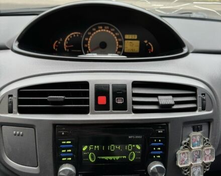 Хендай Матрікс 2007 у Черкасах на Automoto.ua Сірий Хендай Матрікс, об'ємом двигуна 1.6 л та пробігом 130 тис. км за 3700 $, фото 11 на Automoto.ua