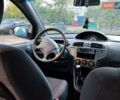Серый Хендай Матрикс, объемом двигателя 1.5 л и пробегом 150 тыс. км за 4200 $, фото 4 на Automoto.ua