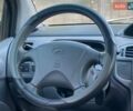 Сірий Хендай Матрікс, об'ємом двигуна 1.8 л та пробігом 240 тис. км за 3790 $, фото 13 на Automoto.ua