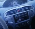 Сірий Хендай Матрікс, об'ємом двигуна 1.6 л та пробігом 240 тис. км за 3600 $, фото 5 на Automoto.ua